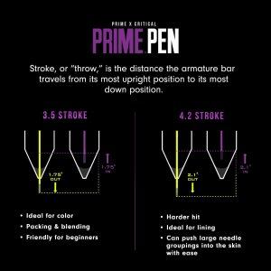 Prime - Critical - pen set - 4.2 mm